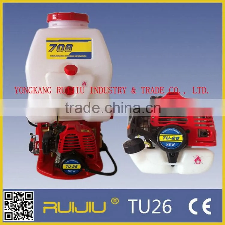 Latest special 0.6kw taiwan power sprayer