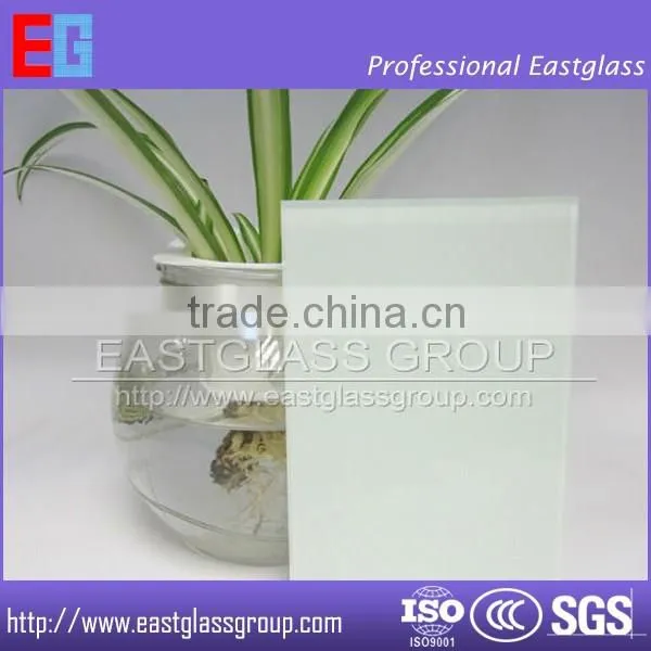 3mm-8mm white painted glass/painted glass with red,blue,green, black color