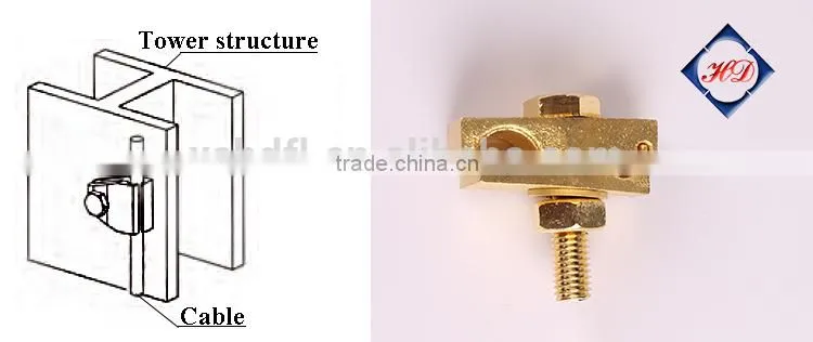 Tower Earthing Clamp