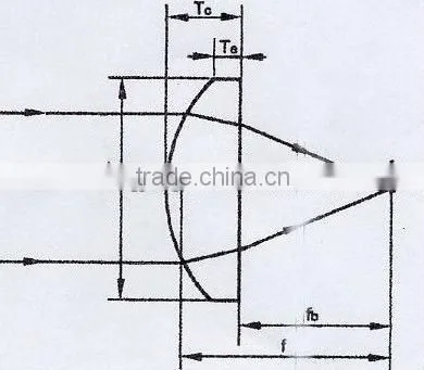 High quality Plano Convex Lenses