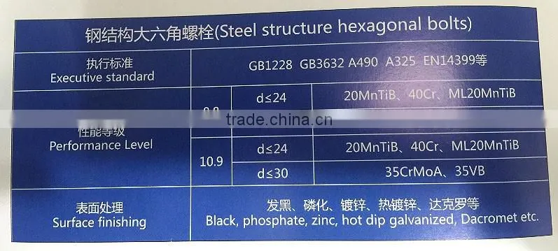 Steel Structure hexagon bolts /nuts from China factory/supplier/manufacturer