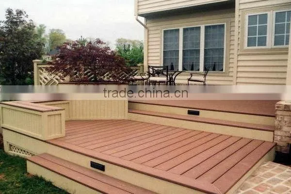 Red Composite Decking