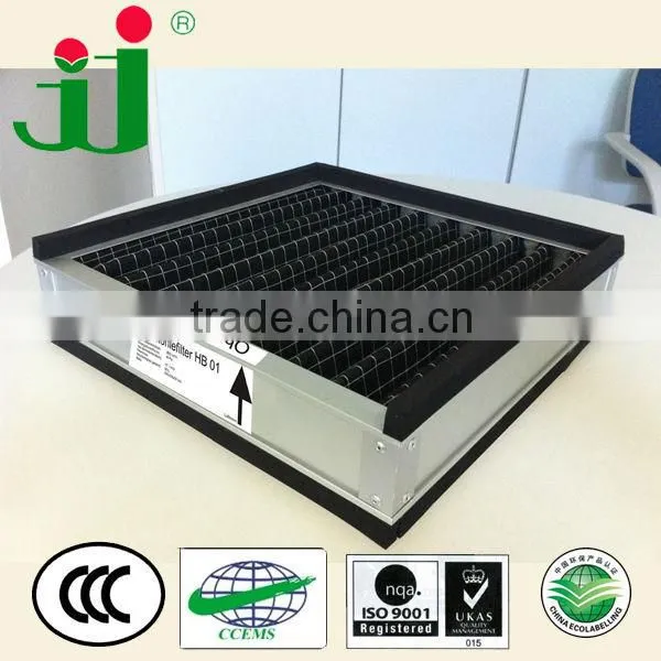 HVAC activated carbon efficiency air filter