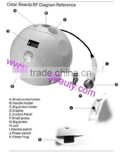 Professional RF beauty machine for skin care OB-R 01