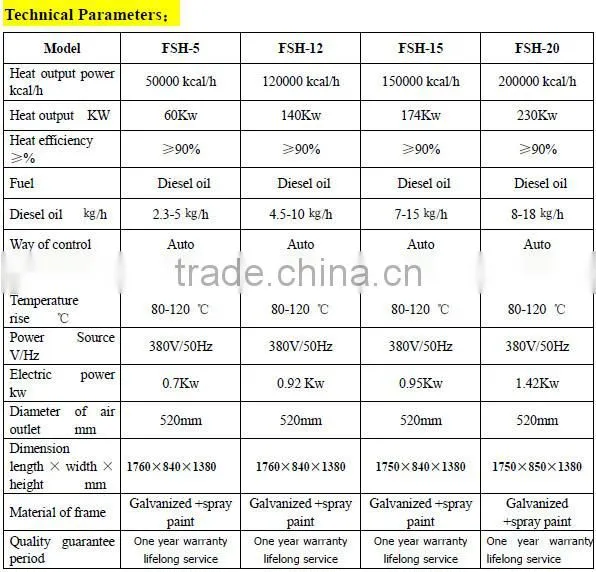 greenhouse automatic diesel oil burning heating machine