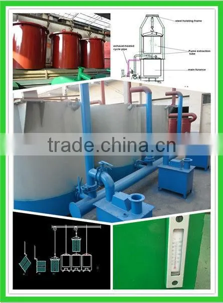3 High:High Density,High Efficiency,High Quality Agricultural Waste Carbonization Machine