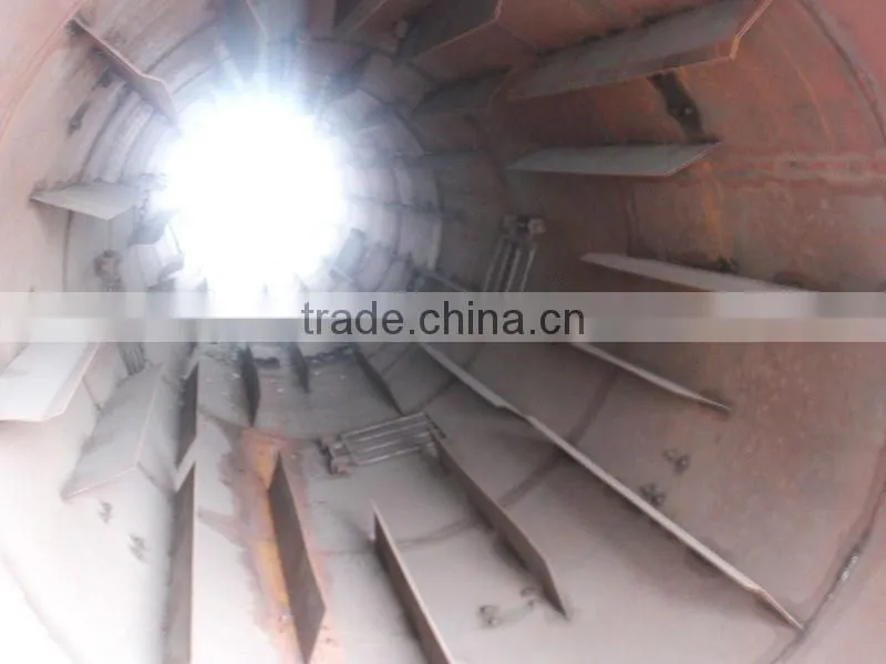 Professional Dairy Rotary Manure Dryer/Drying Machine