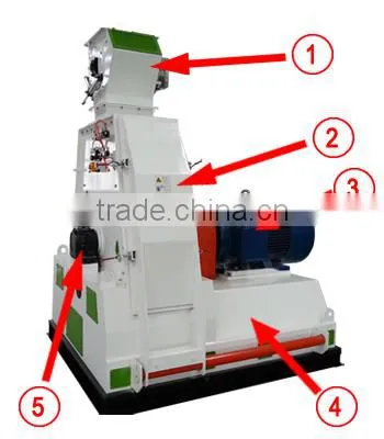 Small grain feed small pulverizing mill machine