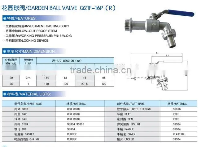 Customized stainless steel ball valve,cf8m ball valves from china supplier