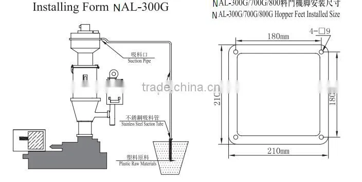 auto feeder machine