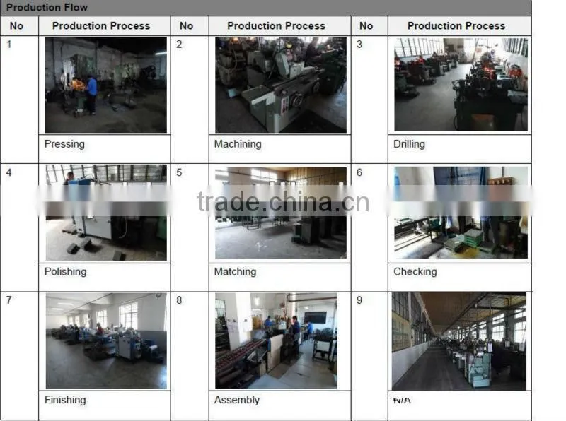 Mercedes-Benz diesel engine parts nozzle and plunger