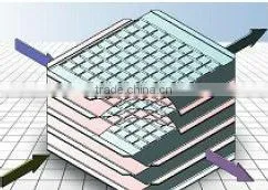 MINI air to air heat exchanger with aluminum coil