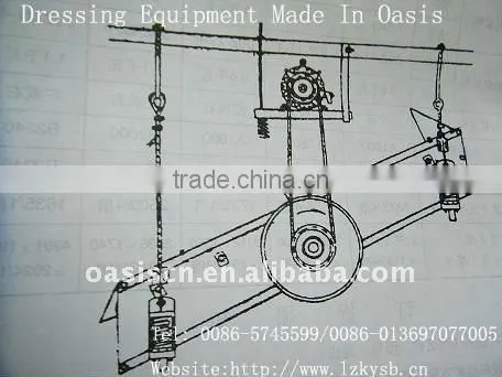 screen series vibrosieve
