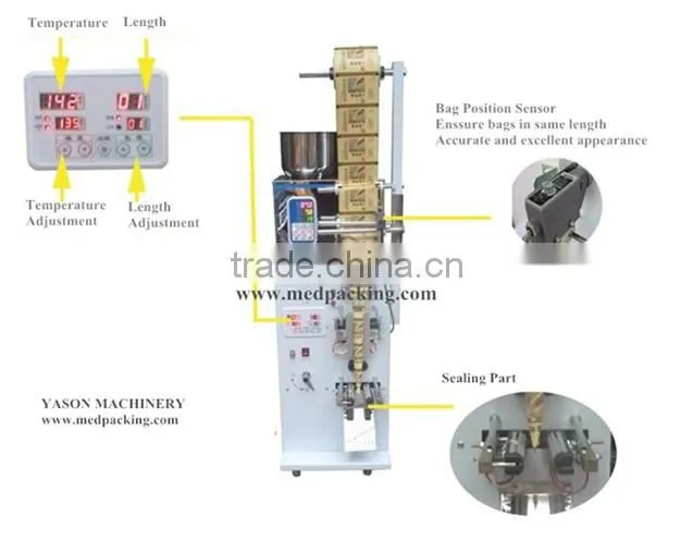 2-99g Tea Bag Packing Machine with Bag Position Setting System
