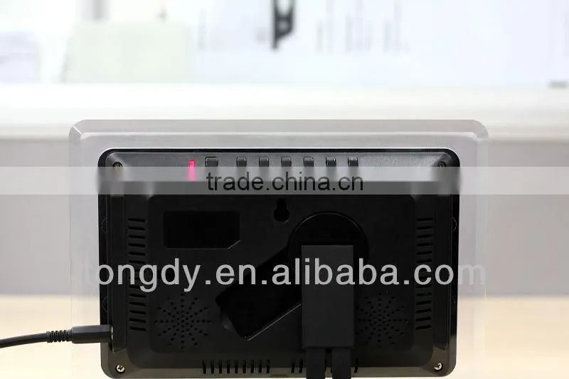 Perfect All in 1 monitor for CO2,VOC,Temperature,humidity