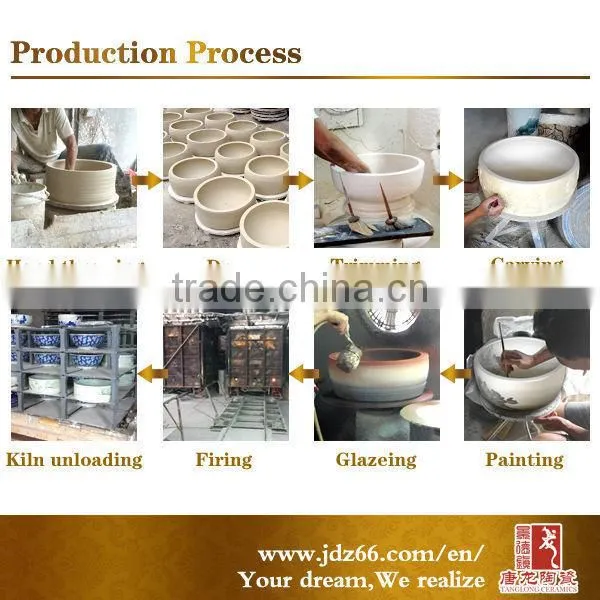 New arrival ceramic decorative sink bowls