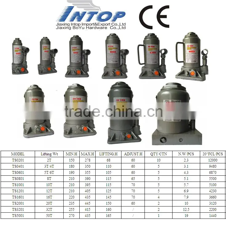 CE Hydraulic Bottle Jack with safety valve, 8Ton