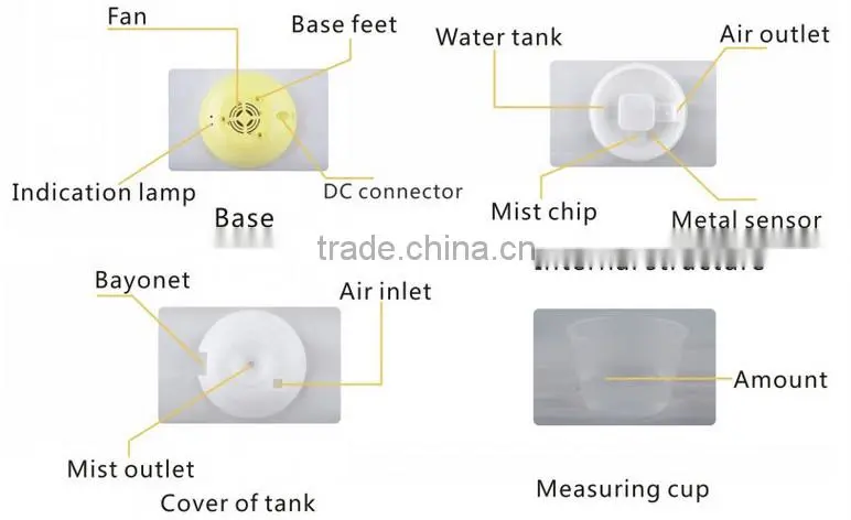 Manual humidity control type cool mist diffuser