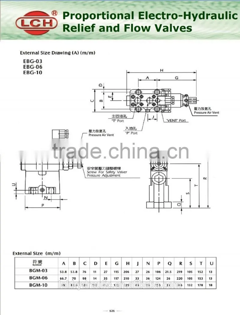 alibaba china amplifie proportional valve