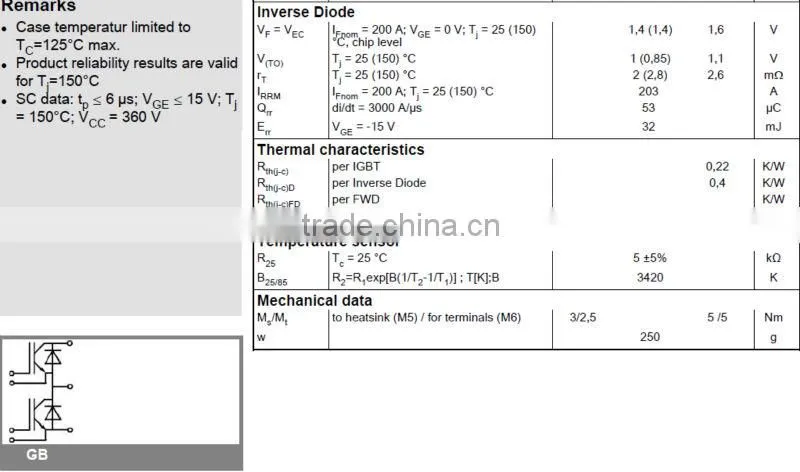 IGBT SEMIKON MODULE SEMIX202GB066HD