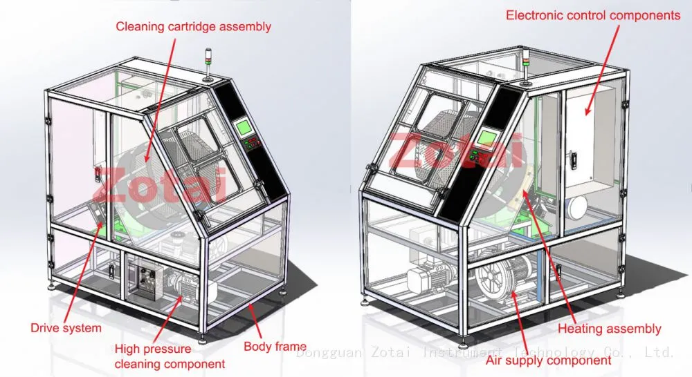1033-7 Rubber ring cleaning equipment.jpg