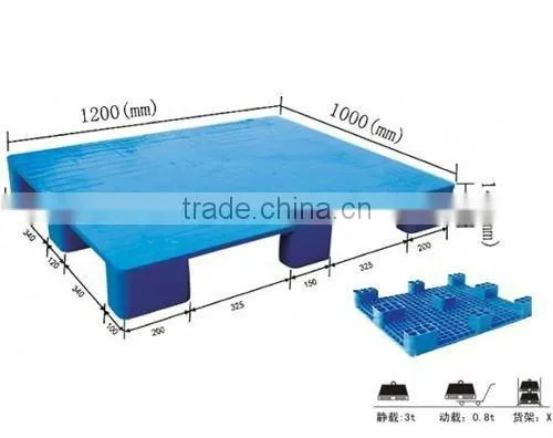 plastic pallets for sale