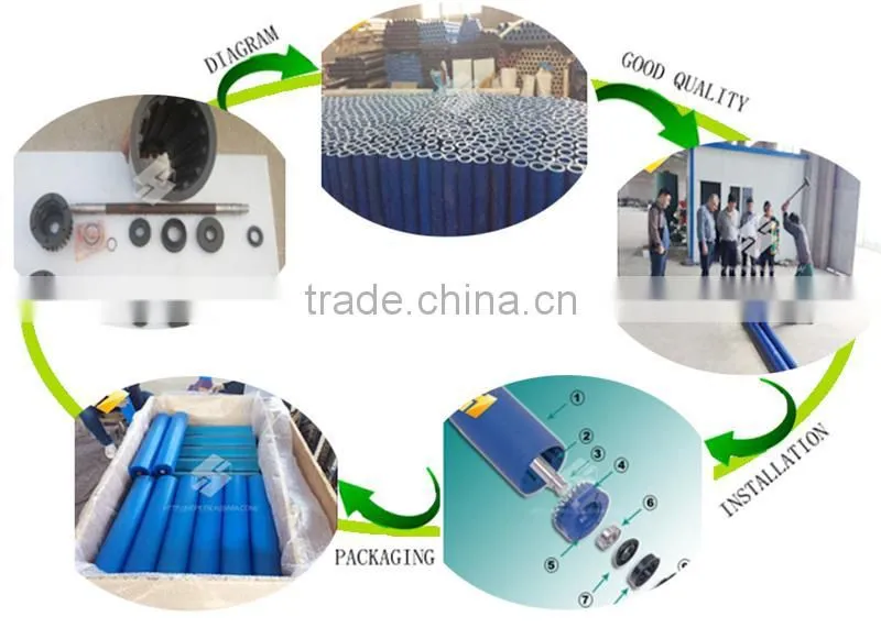 elevator bucket for gravity roller conveyors, gravity conveyor rollers and small conveyor