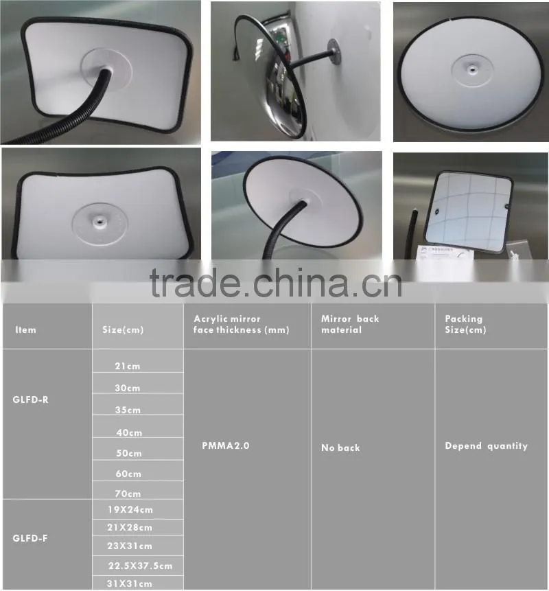 Hot sell vintage convex mirror supplier