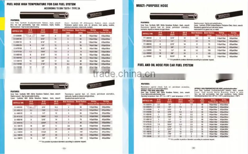 HOSES for Air/Silicone/Coupler/Heater/Breather/Elbow/Reducers/Fuel/Flexible/Radiator/Exhaust