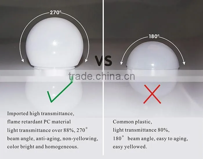 B22 E27 7W SMD5730 Plastic high power led bulb light made in china