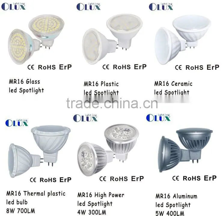 alibaba express E27 E14 Led Bulb R39 with e27 led lamp,r63 led lighting bulbs