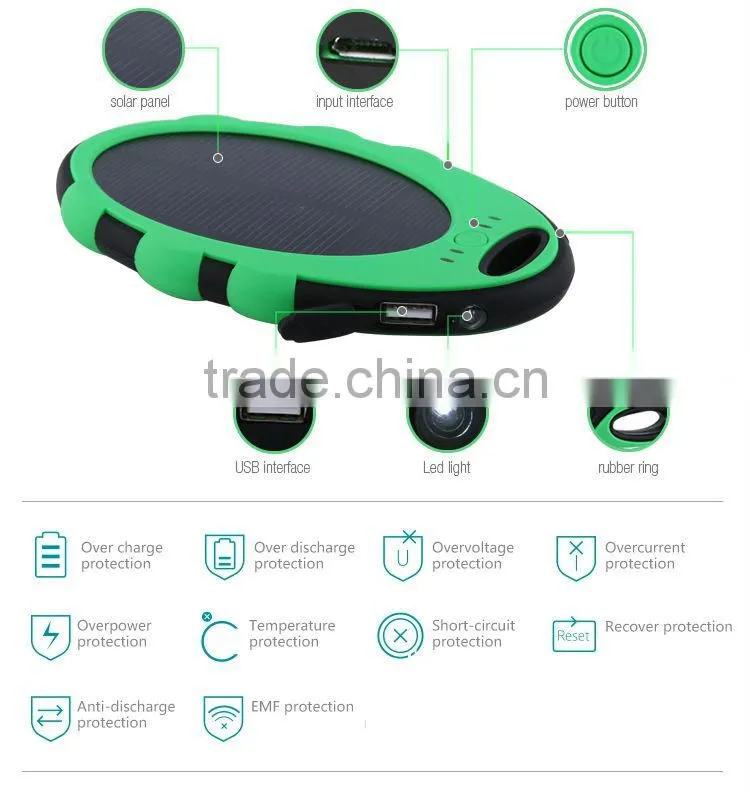2015 Hot New oem power bank portable charger