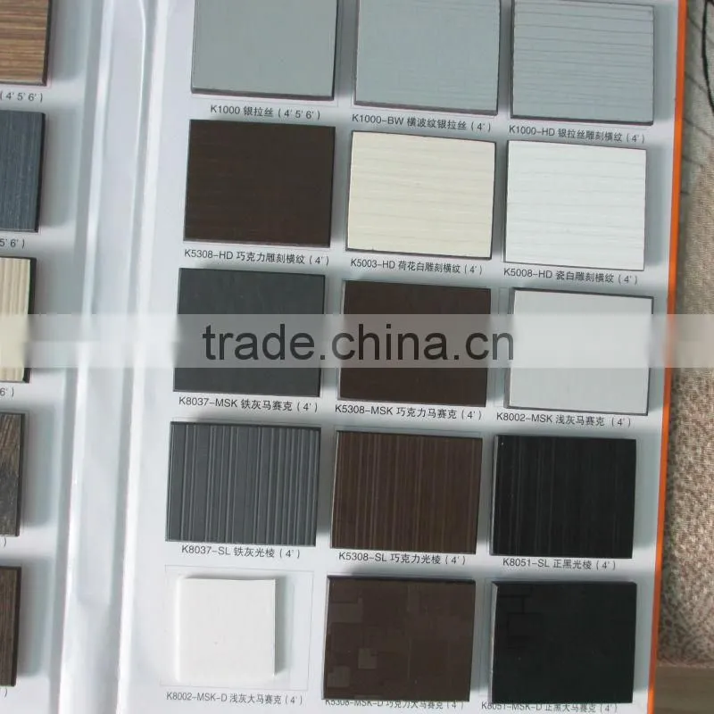 3mm Formica Laminate Sheets