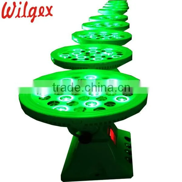 Independent Mode Round RGB LED Wall Lights