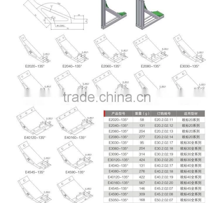 gusset 45 degree connecting accessories for t slot aluminum profile