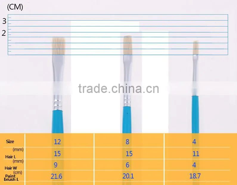 Hot Selling Free Sample China 3Pcs Flat Shap Bristle Hair Wooden Handle Art Paint Brush Manufactures