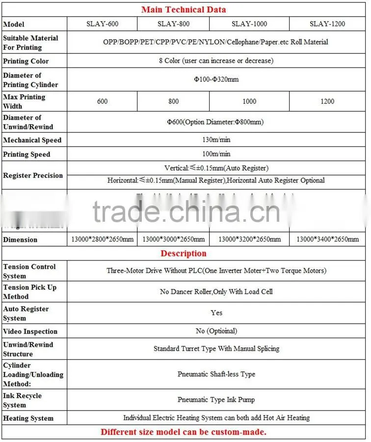 Computer Register High-Speed Rotogravure Printing Machine,Computer automatic