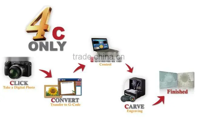 wood cnc machine woodworking cnc router machine