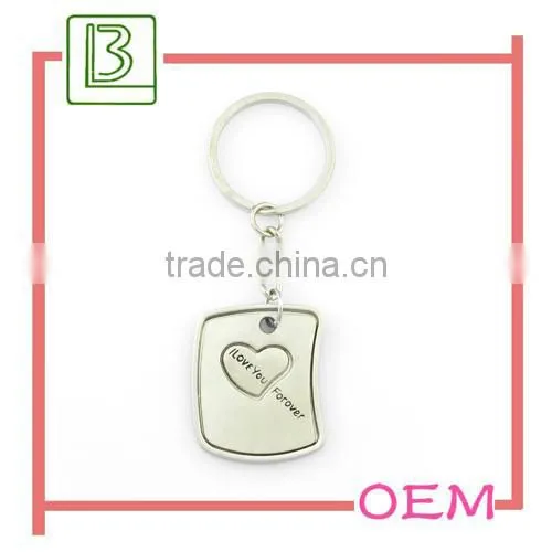 Metal anchor pattern keychain wedding favors