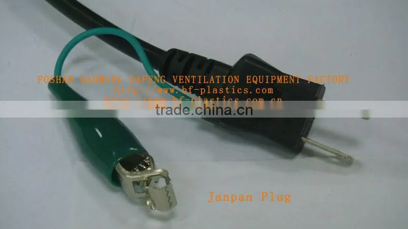 110v single phrase red portable ventilator fan