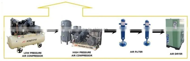 blow molding machines