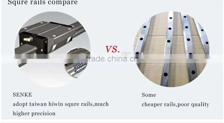 Manufacturer directly supply 1224 cnc router / mini 3d cnc router with low price