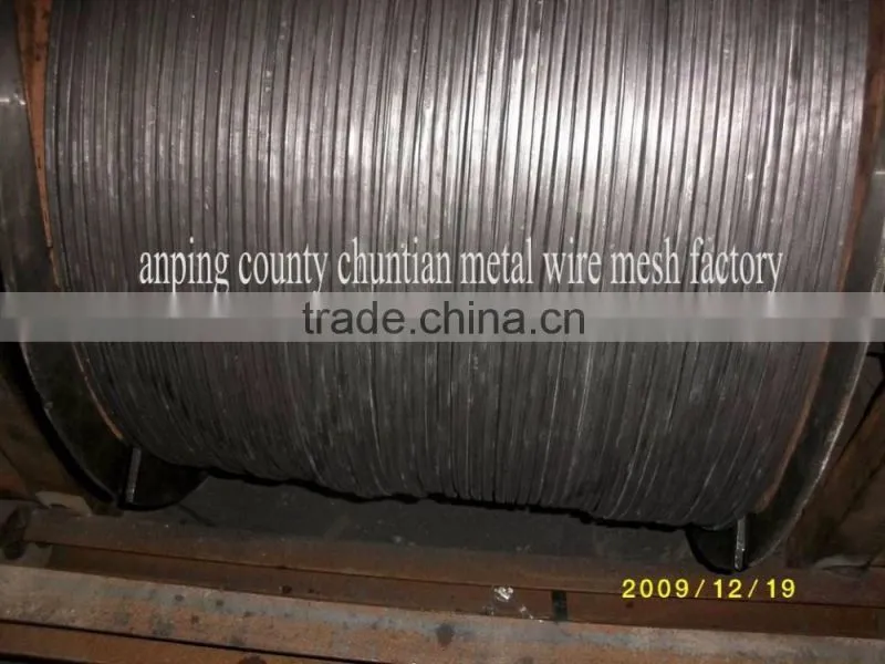 flat wire 0.7X2.0mm, 0.9X2.0mm for carton nail