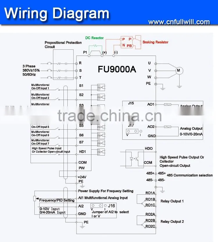 high frequency power inverter