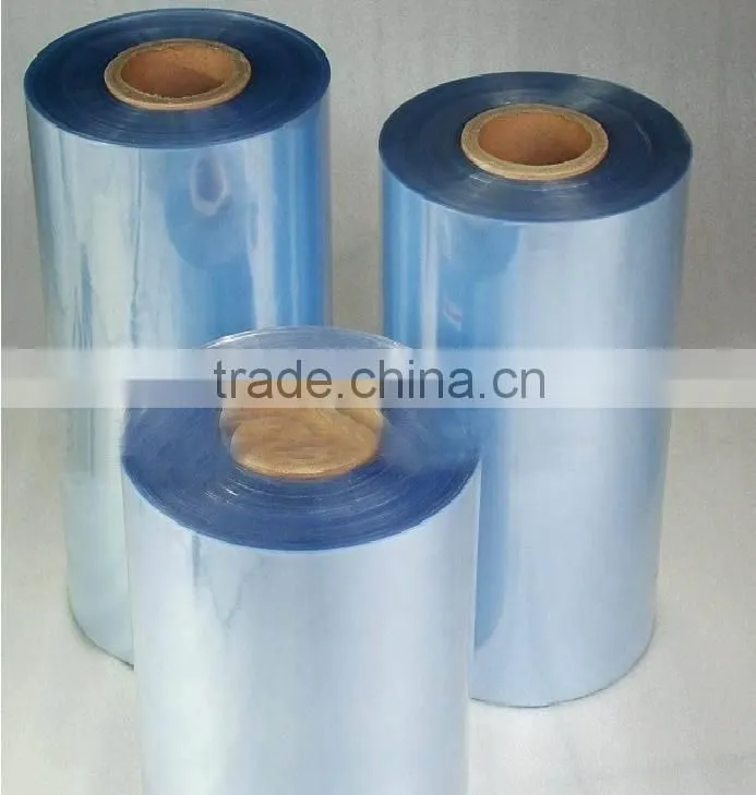 Pharma and Industrial PVC Rigid Film