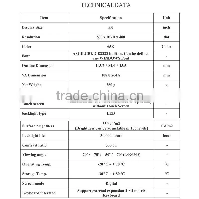 5 inch TFT LCD Module band RS232/ TTLhdmi lcd controller board Used for industrial products