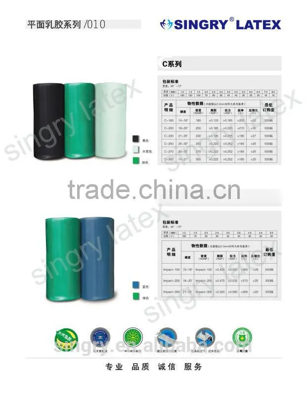 Wholesale Latex Foam Shoes Material For Shoe Lining