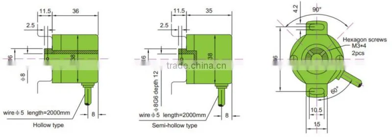 Hollow Type Incremental Rotary Encoder