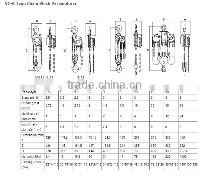 Promotion Industical Harga Hoist Crane 5 ton