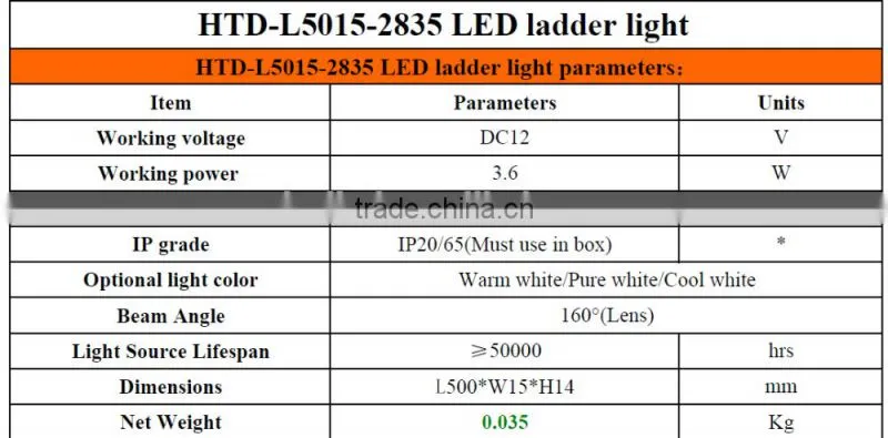led bar light smd2835 160 degree 3.6w